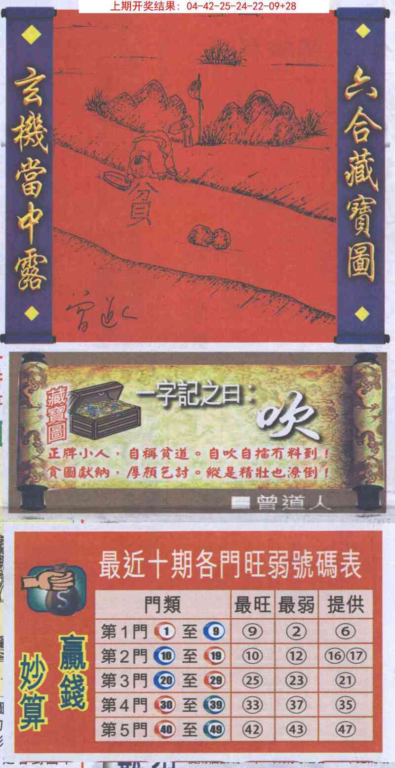 更新中